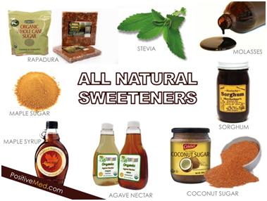 All-natural-sweeteners